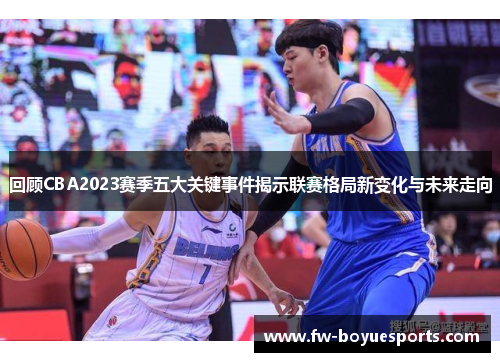 回顾CBA2023赛季五大关键事件揭示联赛格局新变化与未来走向
