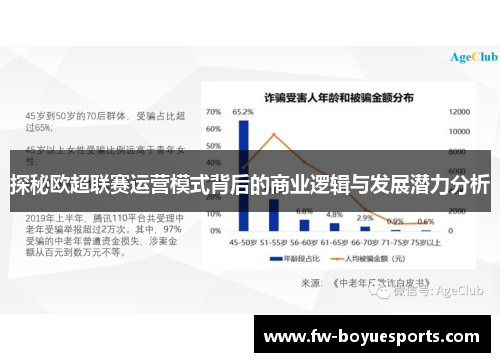探秘欧超联赛运营模式背后的商业逻辑与发展潜力分析