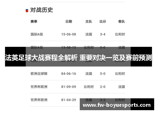 法英足球大战赛程全解析 重要对决一览及赛前预测
