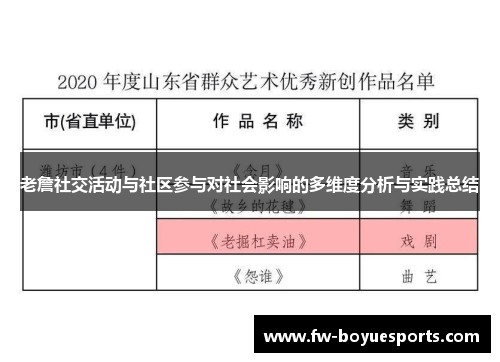 老詹社交活动与社区参与对社会影响的多维度分析与实践总结
