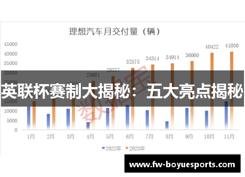 英联杯赛制大揭秘：五大亮点揭秘