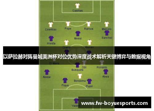 以萨拉赫对阵曼城美洲杯对位优势深度战术解析关键博弈与数据视角