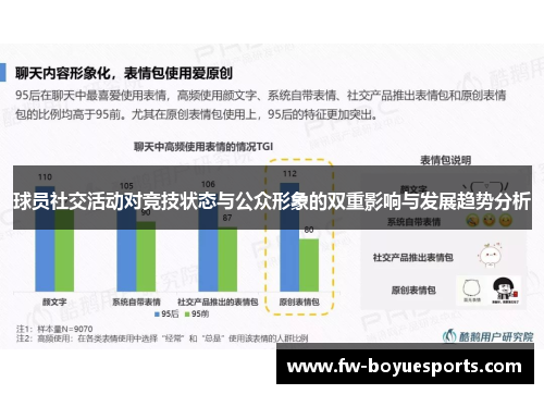 球员社交活动对竞技状态与公众形象的双重影响与发展趋势分析