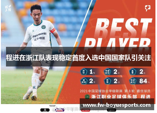 程进在浙江队表现稳定首度入选中国国家队引关注
