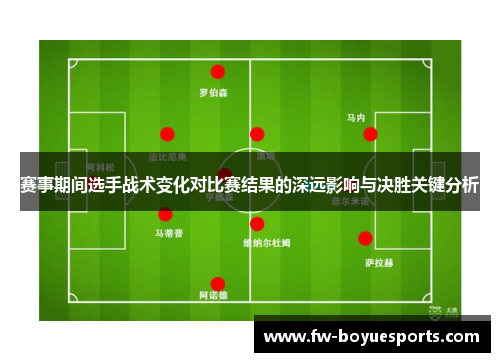 赛事期间选手战术变化对比赛结果的深远影响与决胜关键分析