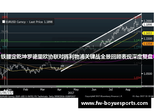 铁腰定乾坤罗德里欧协联对阵利物浦关键战全景回顾表现深度复盘